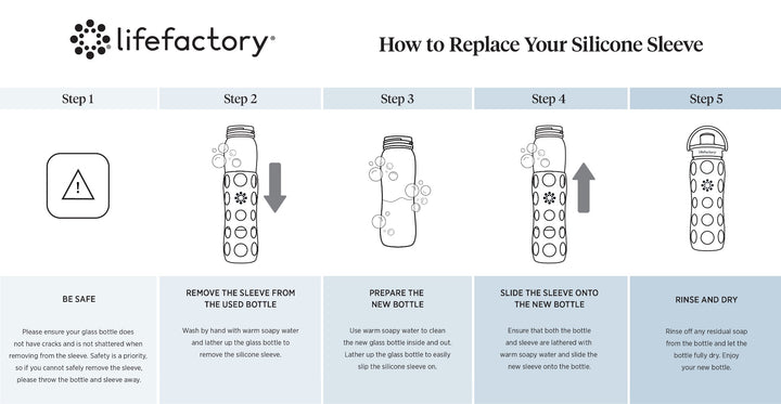 9oz Glass Replacement | Lifefactory